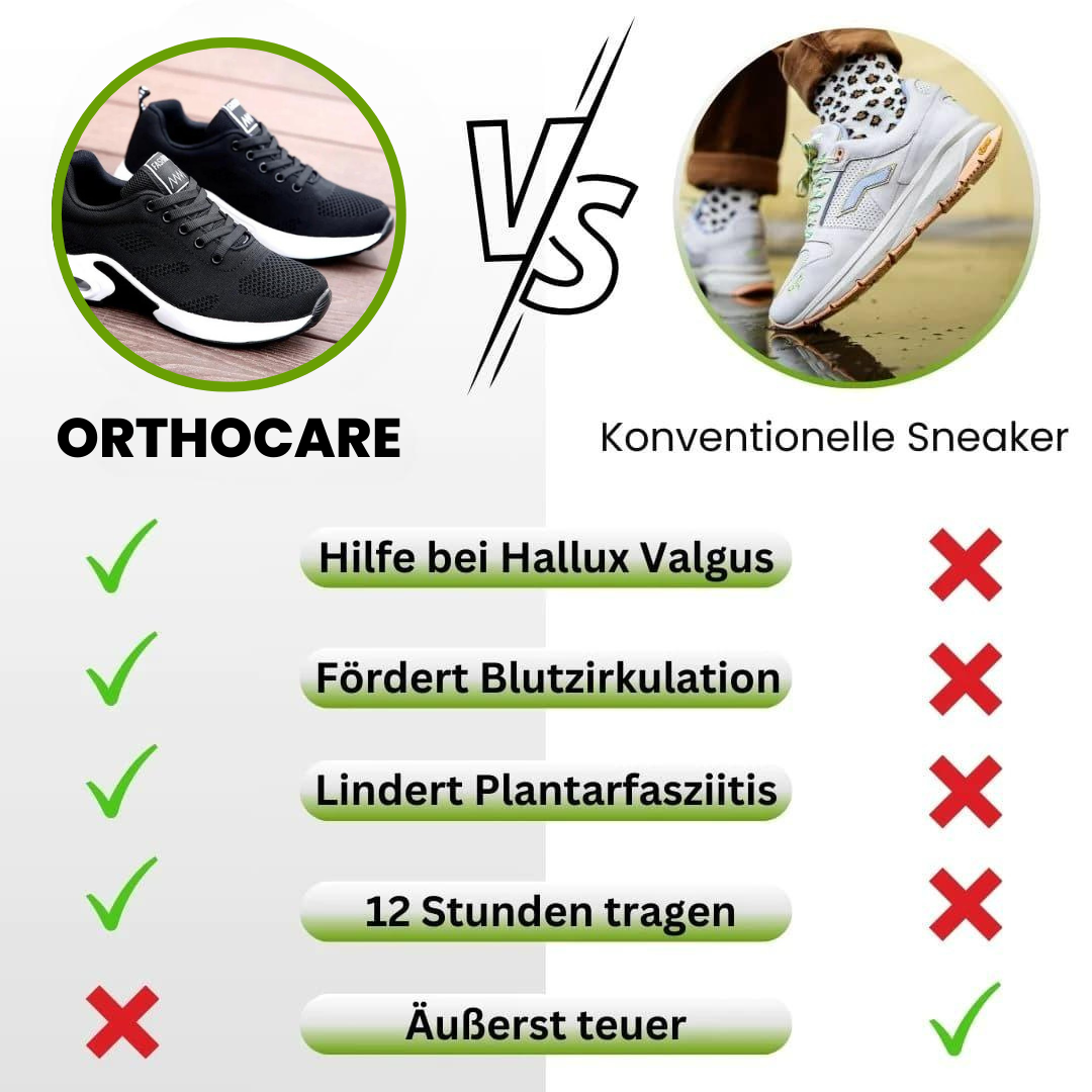 OrthoCare - ergonomische Schmerzlindernde Schuhe