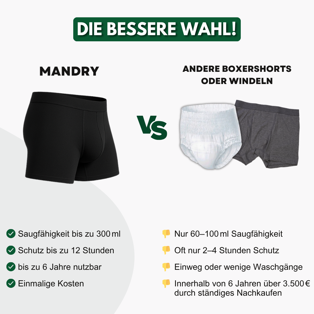 ManDry Inkontinenz-Boxershorts für Herren - 300ML Saugfähigkeit