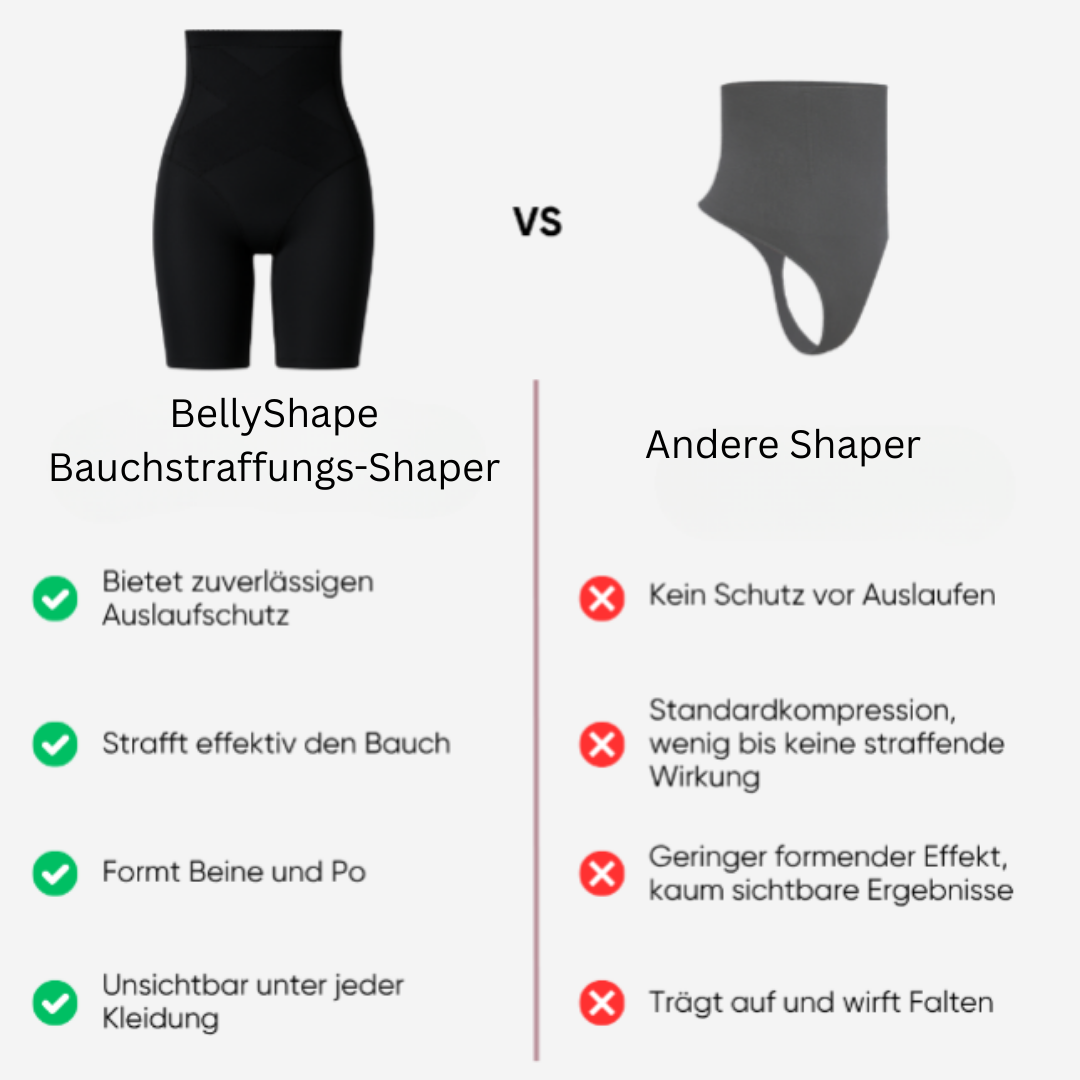 BellyShape - Bauchstraffungs-Shaper