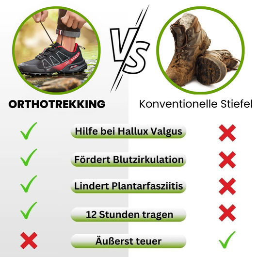Herren Trekkingschuhe wasserdicht atmungsaktiv rutschfest Outdoor Wanderschuhe