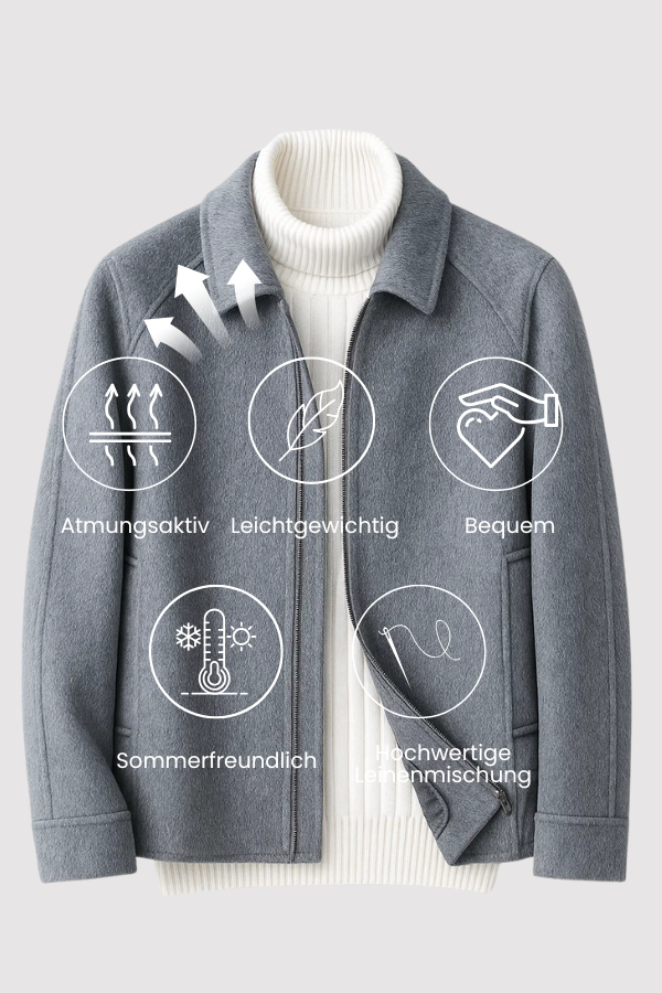 Herren Jacke Slim Fit Reißverschluss Stehkragen Elegant Minimalistisch Übergangsjacke Casual Business