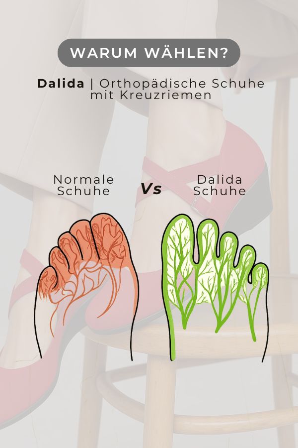 Damen Kreuzriemensandalen orthopädisch rutschfest bequem atmungsaktiv