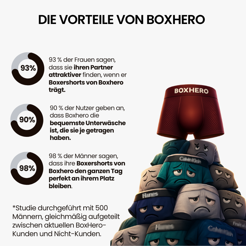 Herren Boxershorts atmungsaktiv elastisch bequemer Nahtarm feuchtigkeitsregulierend